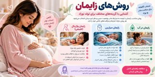 روش‌های زایمان؛ آشنایی با انتخاب‌های مختلف